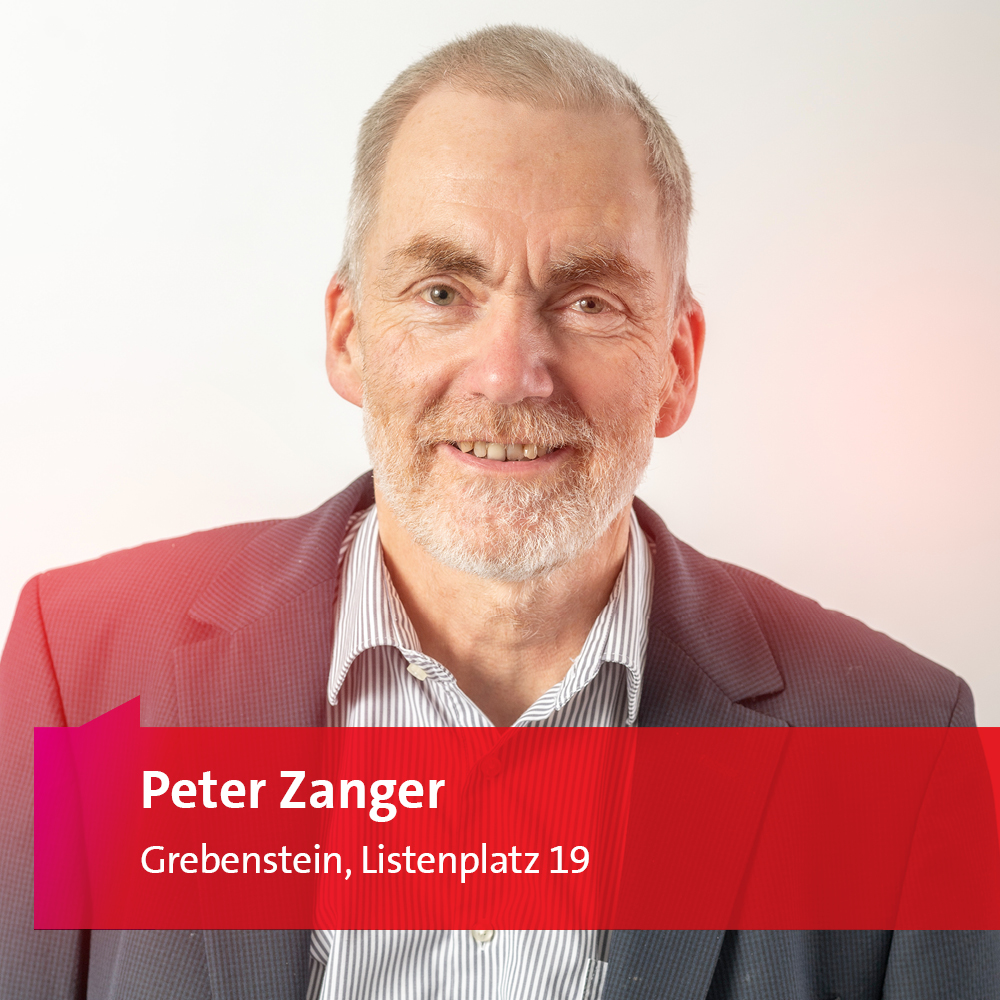 Peter Zanger